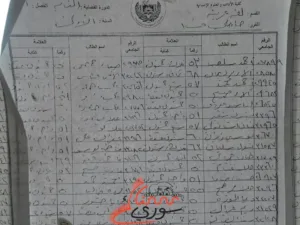 الناجحين في مادة الأدب الجاهلي