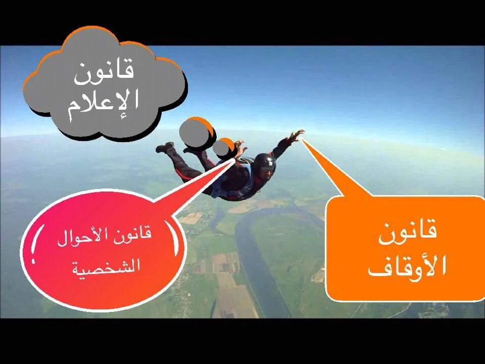 تطوير القوانين