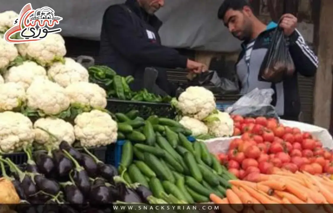 الارتفاع في الاسعار
