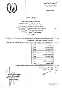 نسبة الإناث في إدارات الأندية في سوريا