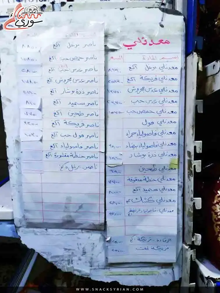 لائحة أسعار بعض الحبوب في دمشق-سناك سوري