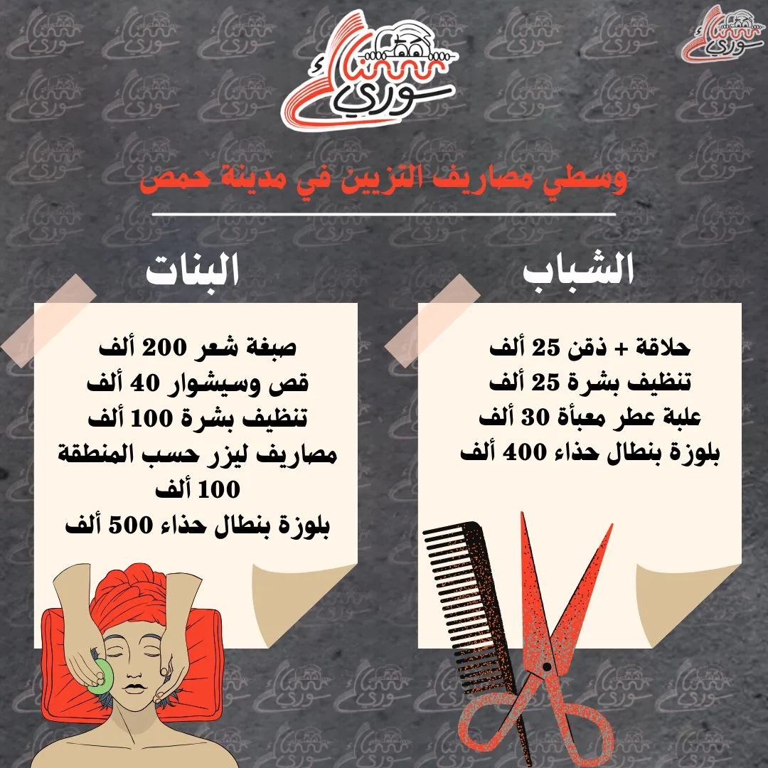 وسطي مصاريف التزيين في مدينة حمص