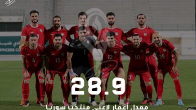 معدل أعمار لاعبي المنتخب السوري