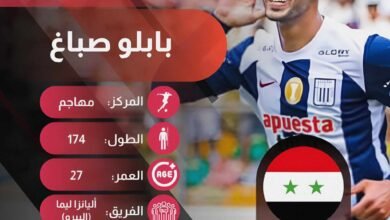 بطاقة لاعب منتخب سوريا بابلو صباغ