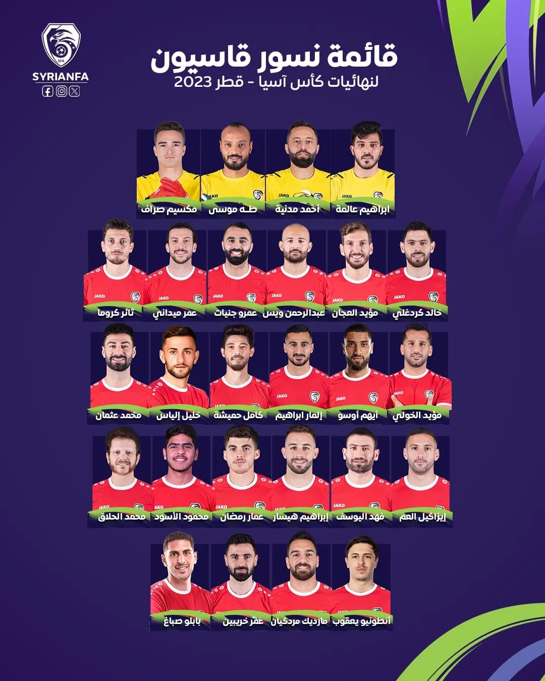 قائمة منتخب سوريا النهائية لكأس آسيا 2023