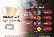 تعديلات بطولة كأس الجمهورية
