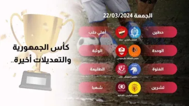 تعديلات بطولة كأس الجمهورية