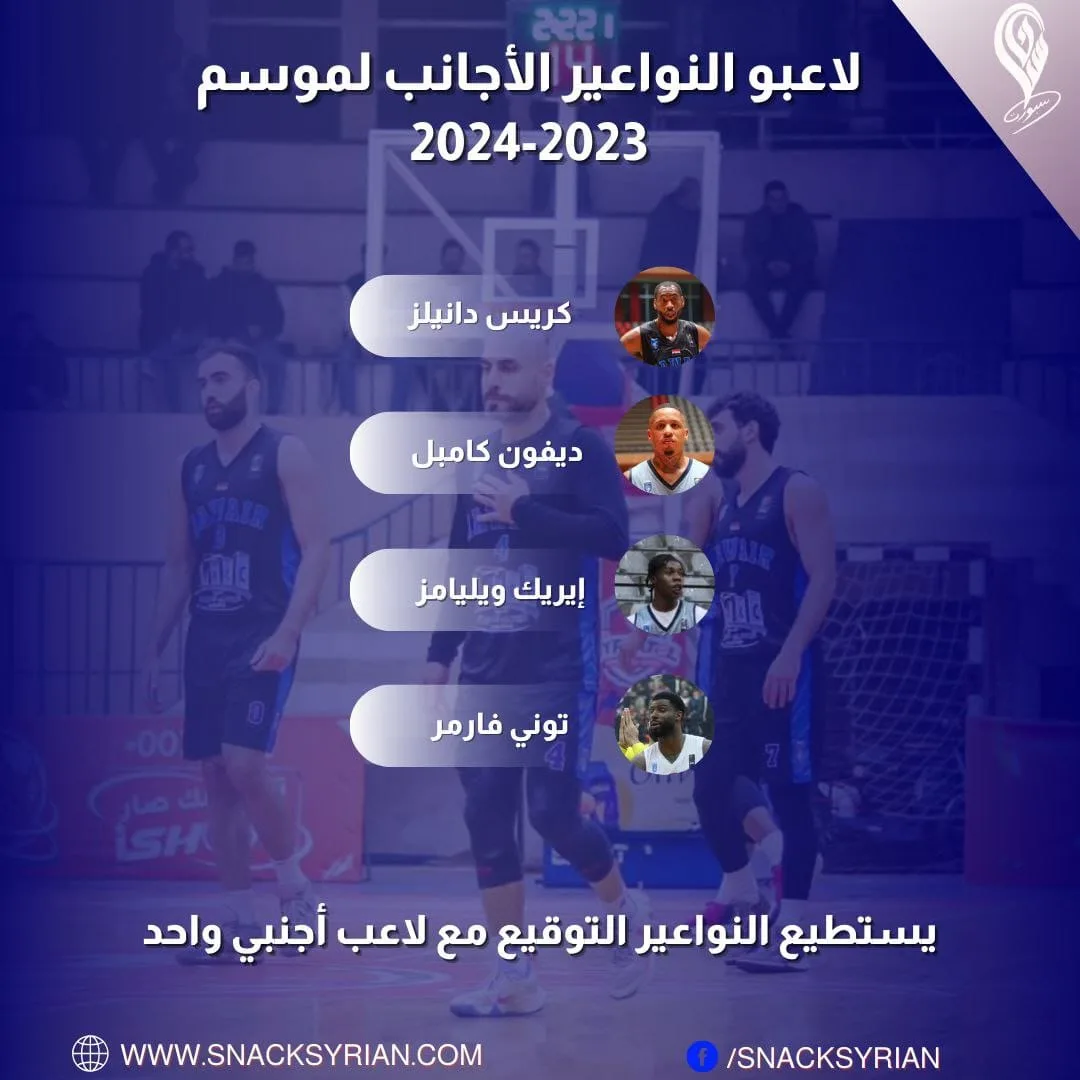 لاعبو النواعير الأجانب