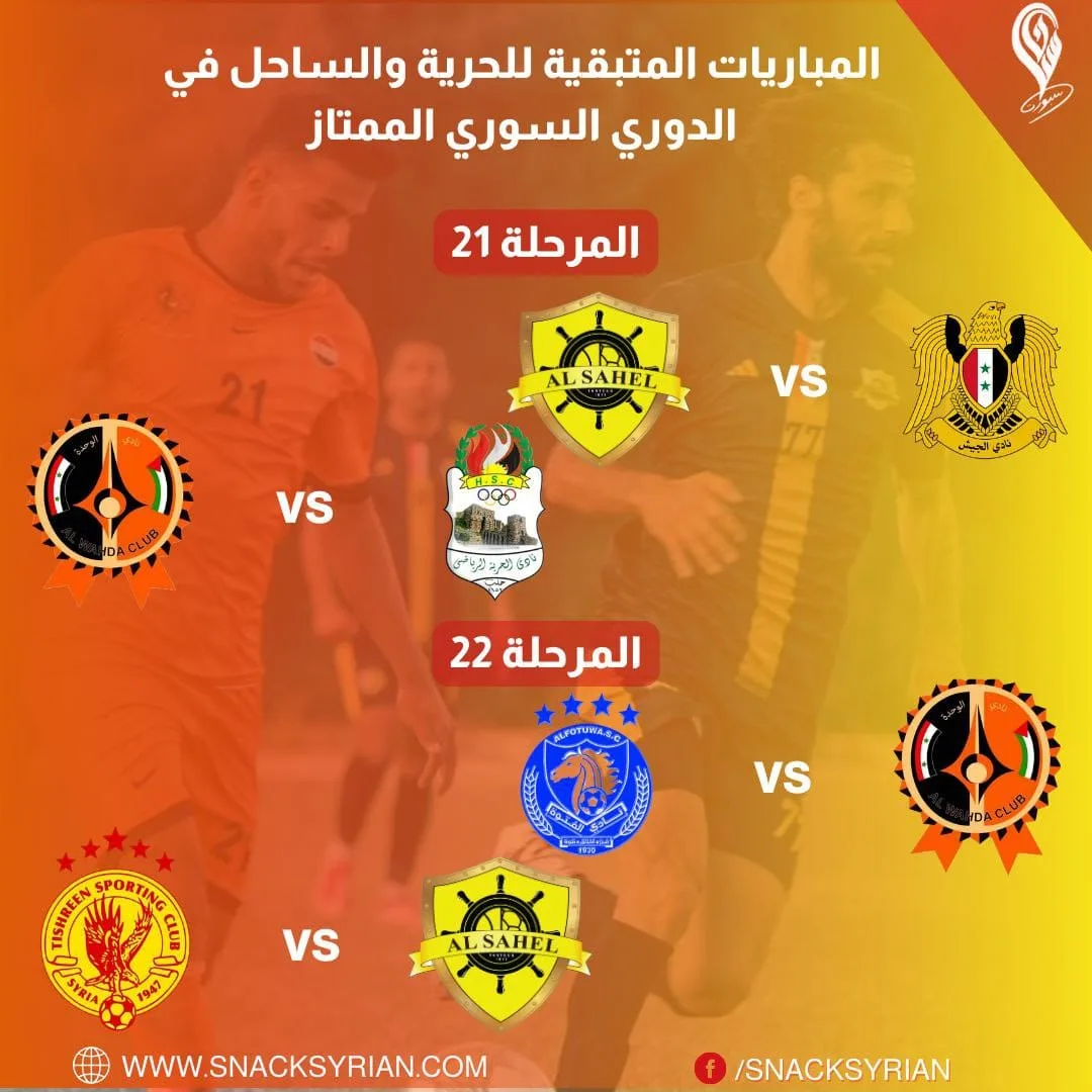 المباريات المتبقية لفريقي الساحل والوحدة في الدوري السوري الممتاز لكرة القدم