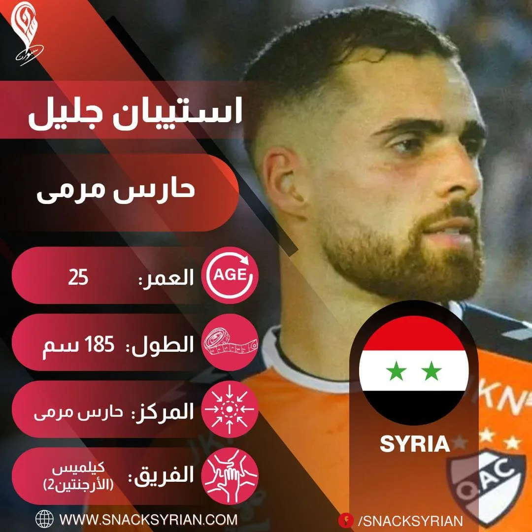 معلومات استيبان جليل لاعب منتخب سوريا