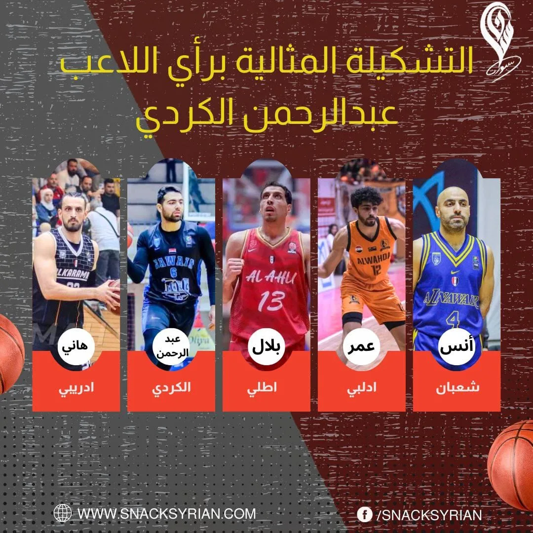 التشكيلة المثالية برأي اللاعب عبد الرحمن الكردي