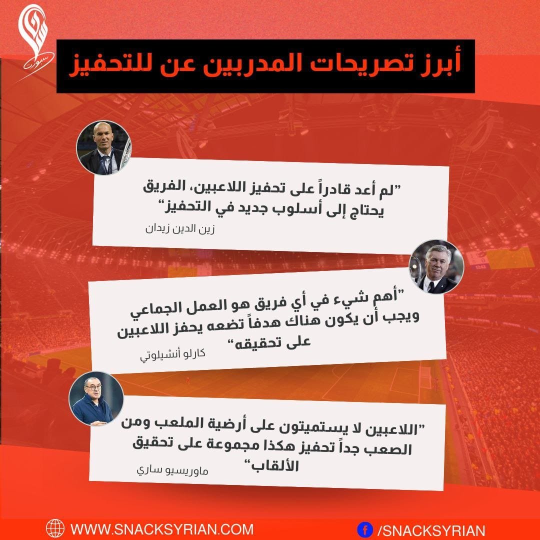 أبرز تصريحات المدربين عن التحفيز