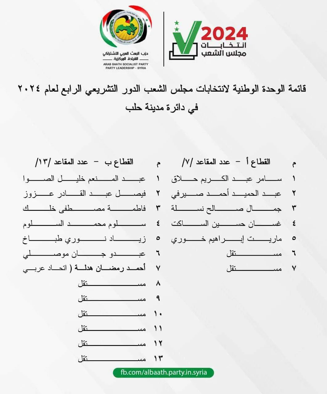 قائمة الوحدة الوطنية مدينة حلب 2024