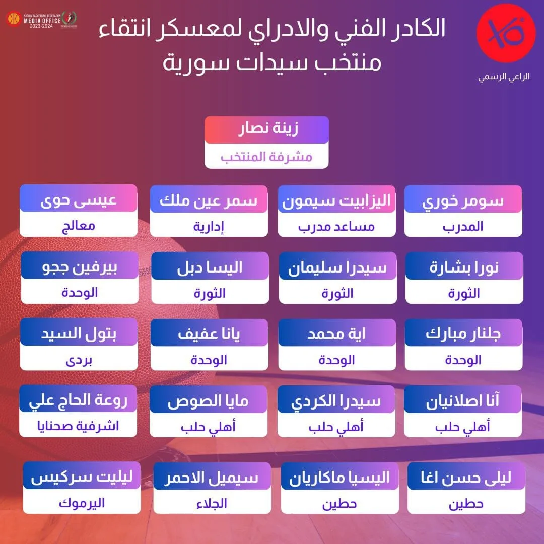 قائمة منتخب سوريا للسيدات