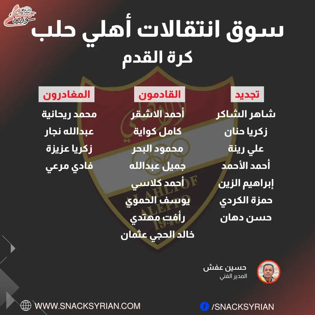 سوق انتقالات أهلي حلب