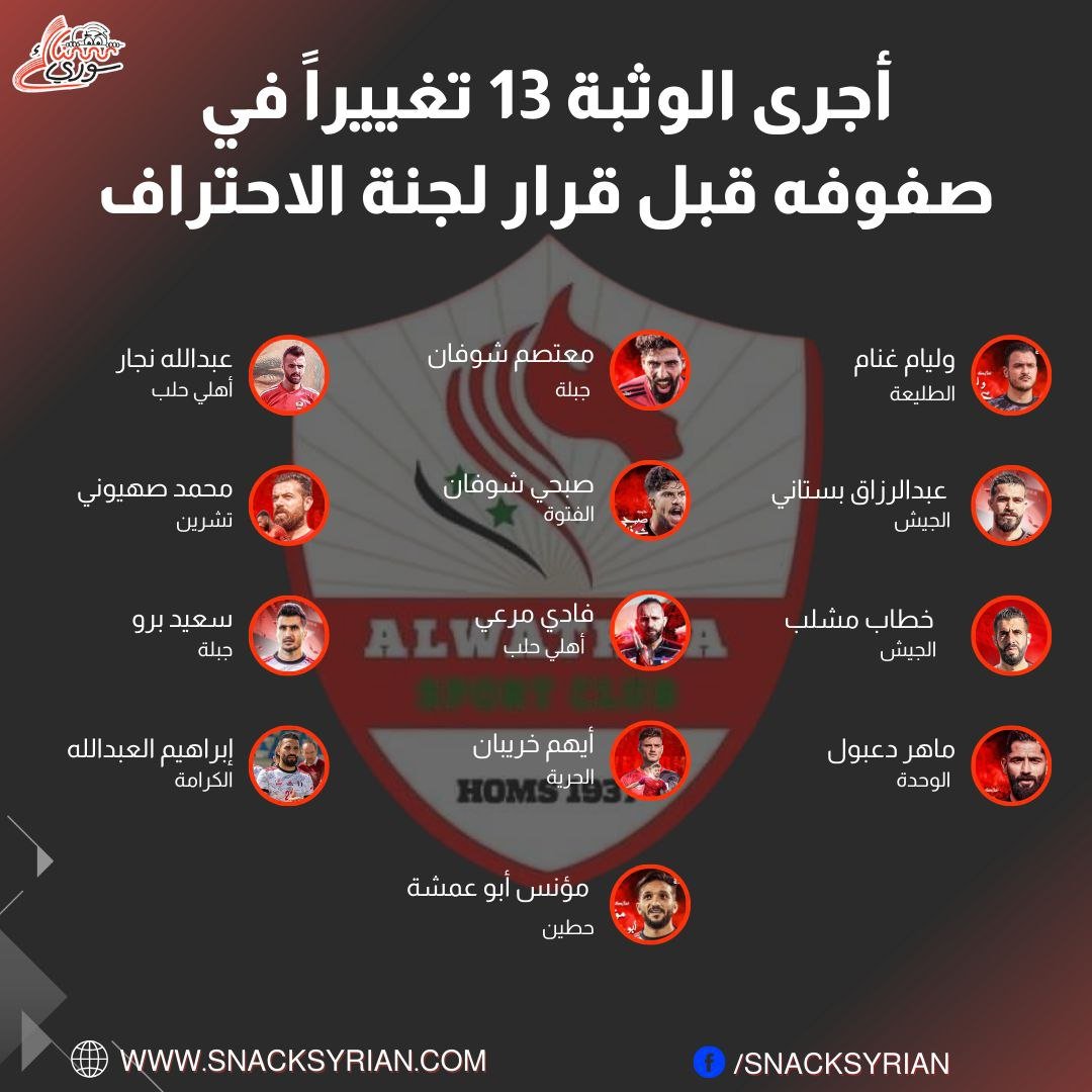 صفقات فريق الوثبة قبل قرارا لجنة الاحتراف
