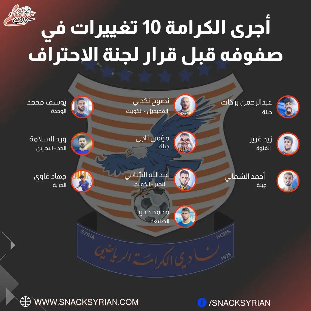 صفقات فريق الكرامة قبل قرارا لجنة الاحتراف 