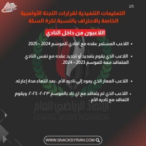 التعليمات التنفيذية لقرارات اللجنة الأولمبية الخاصة بالاحتراف بالنسبة لكرة السلة