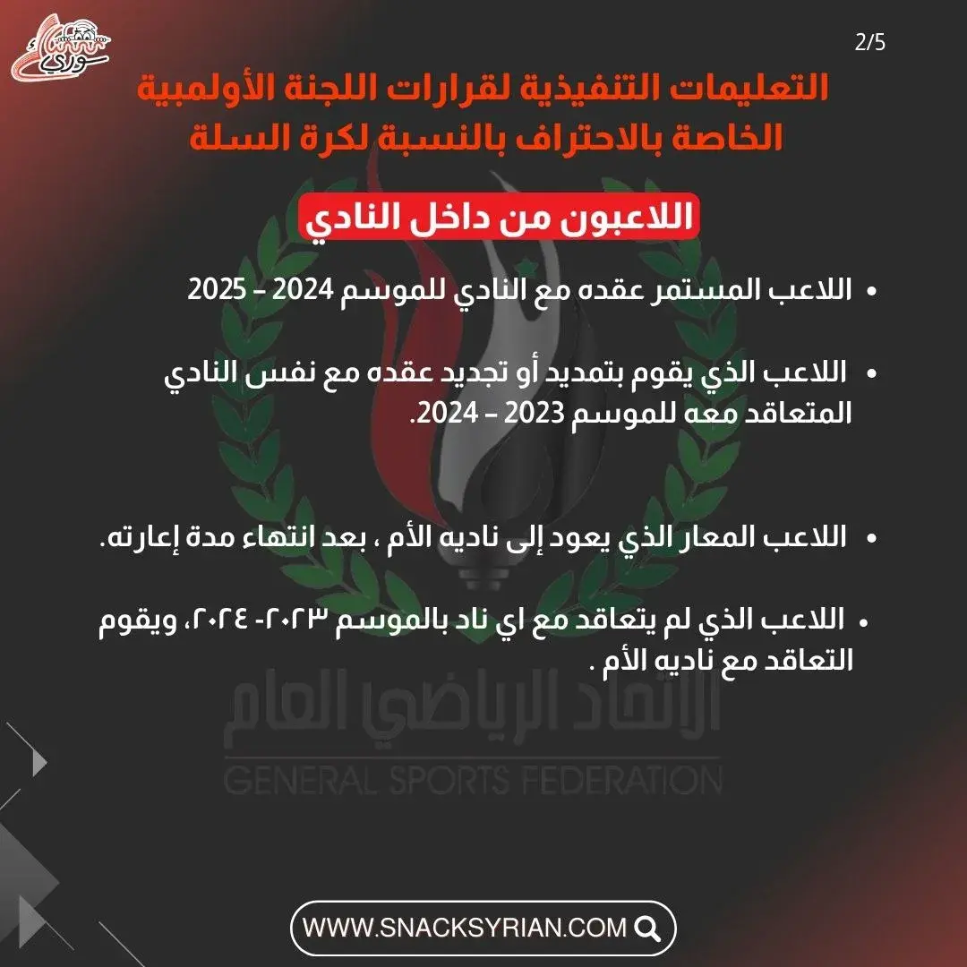 التعليمات التنفيذية لقرارات اللجنة الأولمبية الخاصة بالاحتراف بالنسبة لكرة السلة