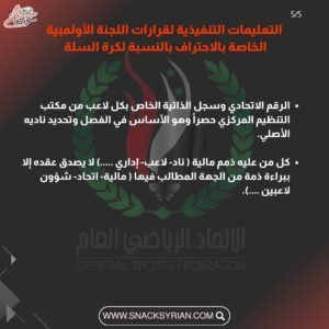 التعليمات التنفيذية لقرارات اللجنة الأولمبية الخاصة بالاحتراف بالنسبة لكرة السلة