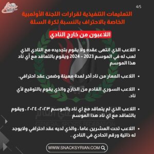 التعليمات التنفيذية لقرارات اللجنة الأولمبية الخاصة بالاحتراف بالنسبة لكرة السلة