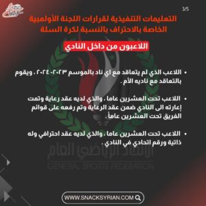 التعليمات التنفيذية لقرارات اللجنة الأولمبية الخاصة بالاحتراف بالنسبة لكرة السلة