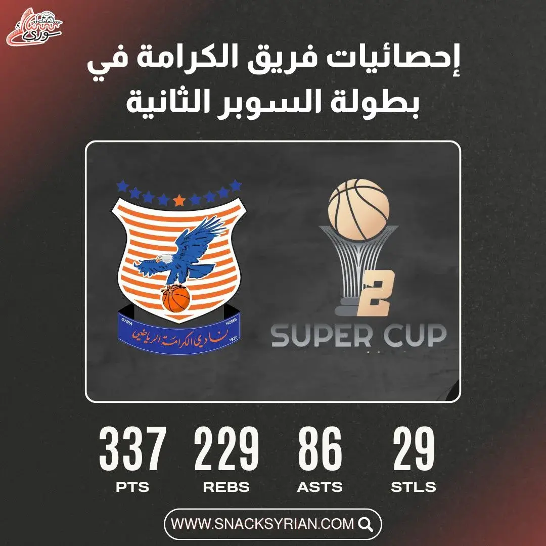 إحصائيات فريق الكرامة في بطولة السوبر الثانية