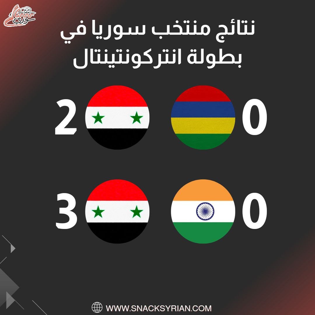 نتائج منتخب سوريا في بطولة انتركونتينتال