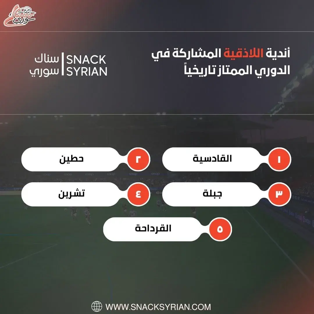 أندية اللاذقية المشاركة في الدوري الممتاز تاريخياً