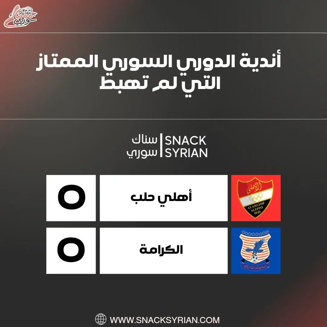 أندية الدوري السوري الممتاز التي لم تهبط