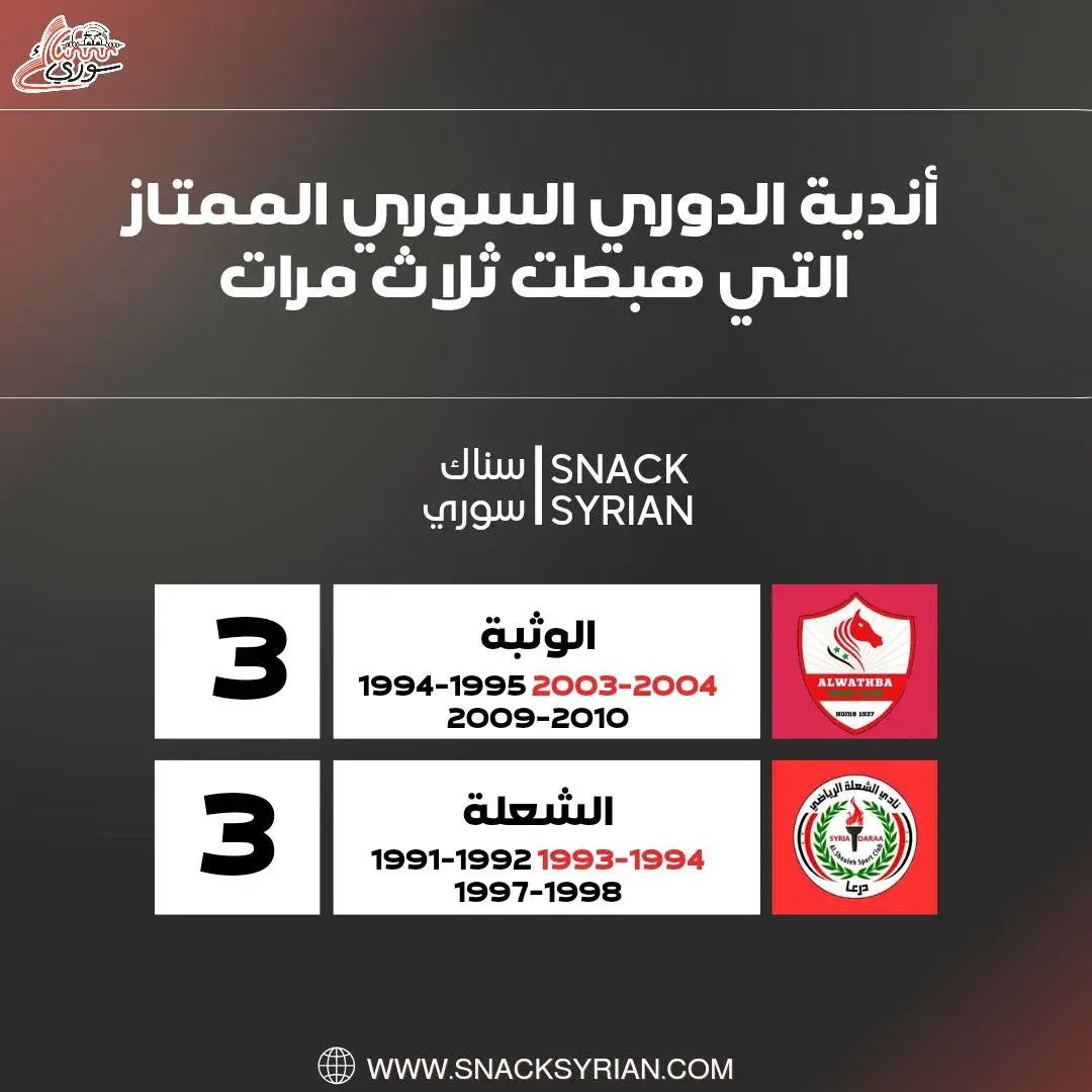 أندية الدوري السوري الممتاز التي ثلاث مرات