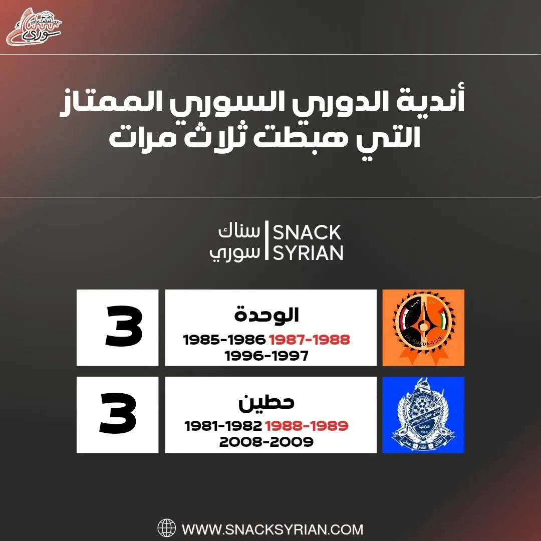 أندية الدوري السوري الممتاز التي ثلاث مرات