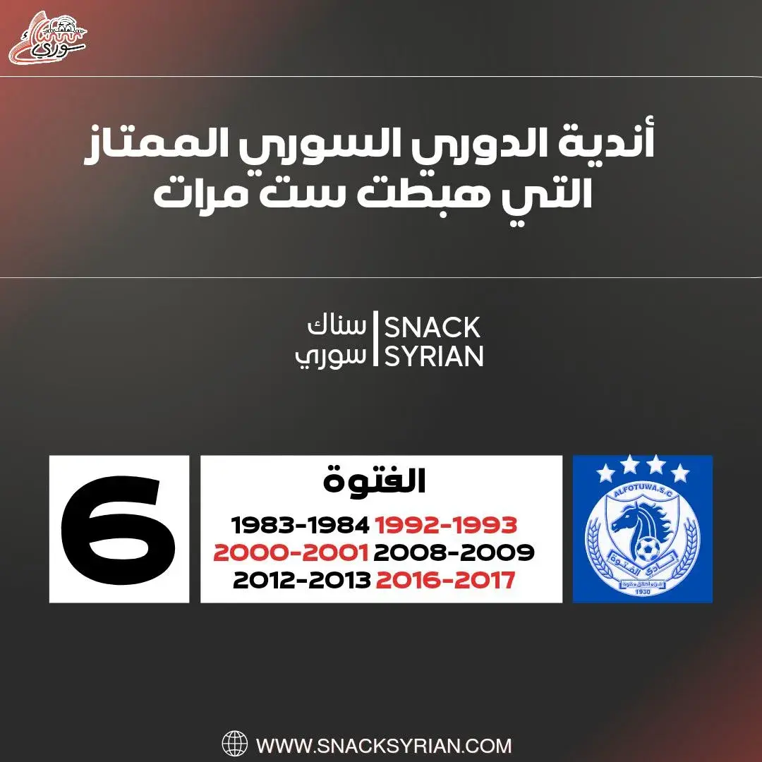 أندية الدوري السوري الممتاز التي ست مرات