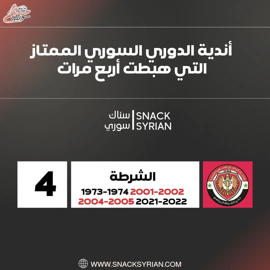 أندية الدوري السوري الممتاز التي أربع مرات