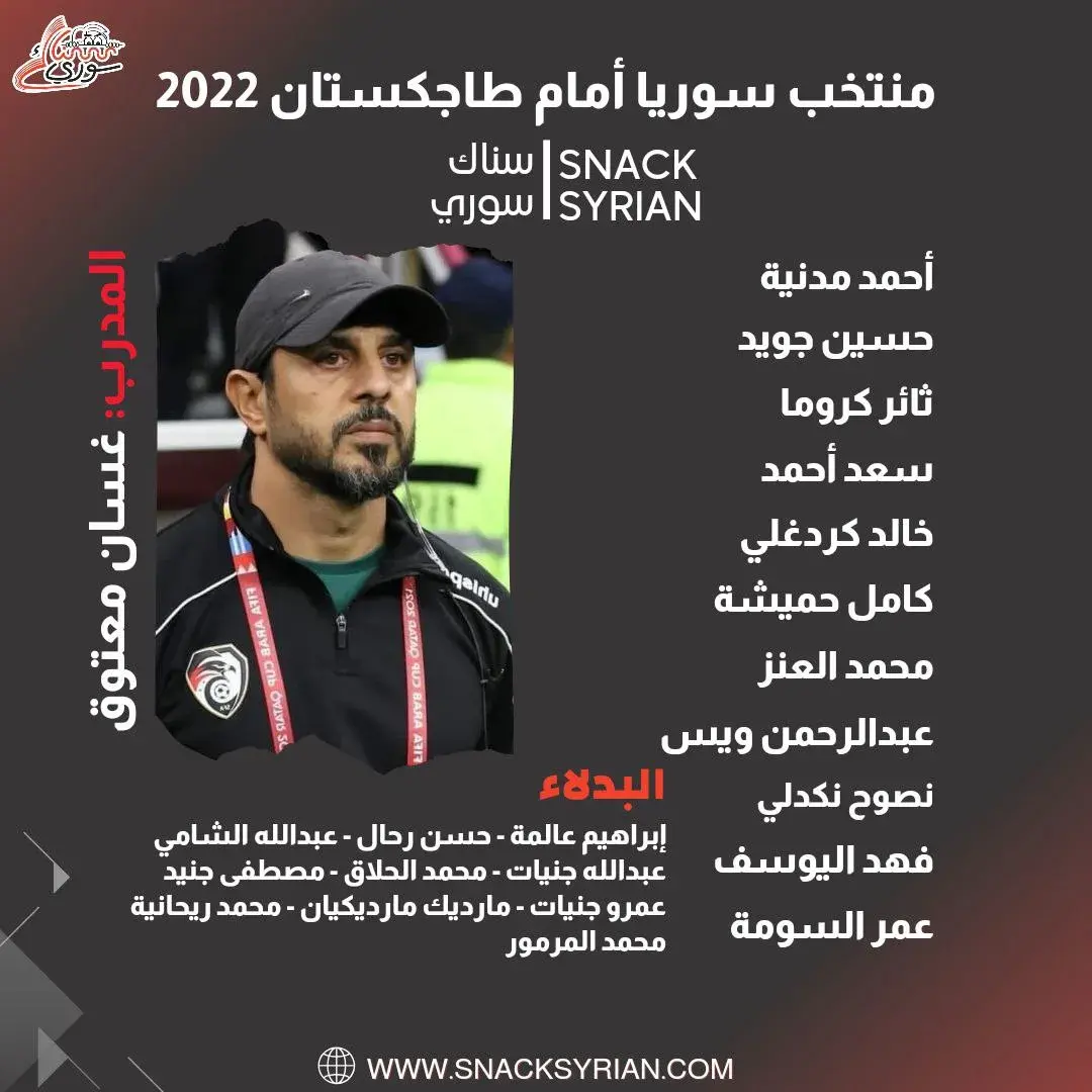 تشكيلة سوريا أمام طاجكستان 2022