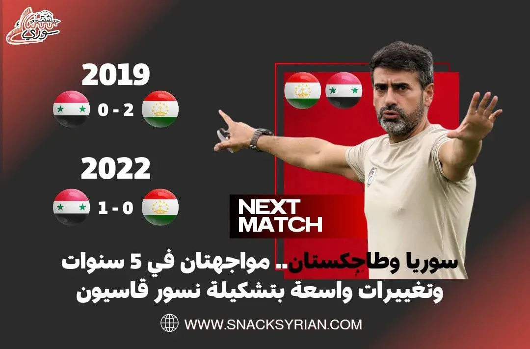 سوريا وطاجكستان.. مواجهتان في 5 سنوات وتغييرات واسعة بتشكيلة نسور قاسيون