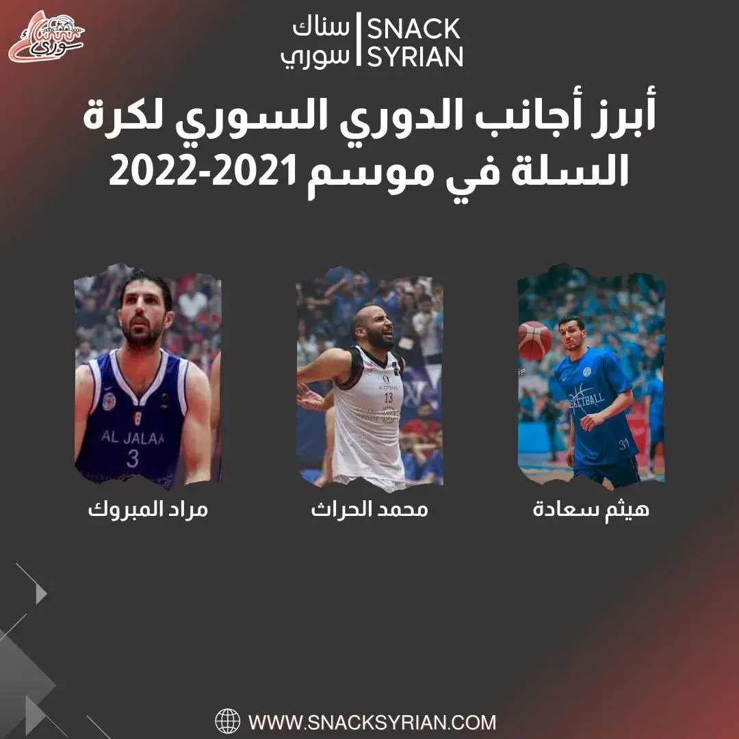 أبرز الأجانب في الدوري السوري لكرة السلة موسم 2021-2022