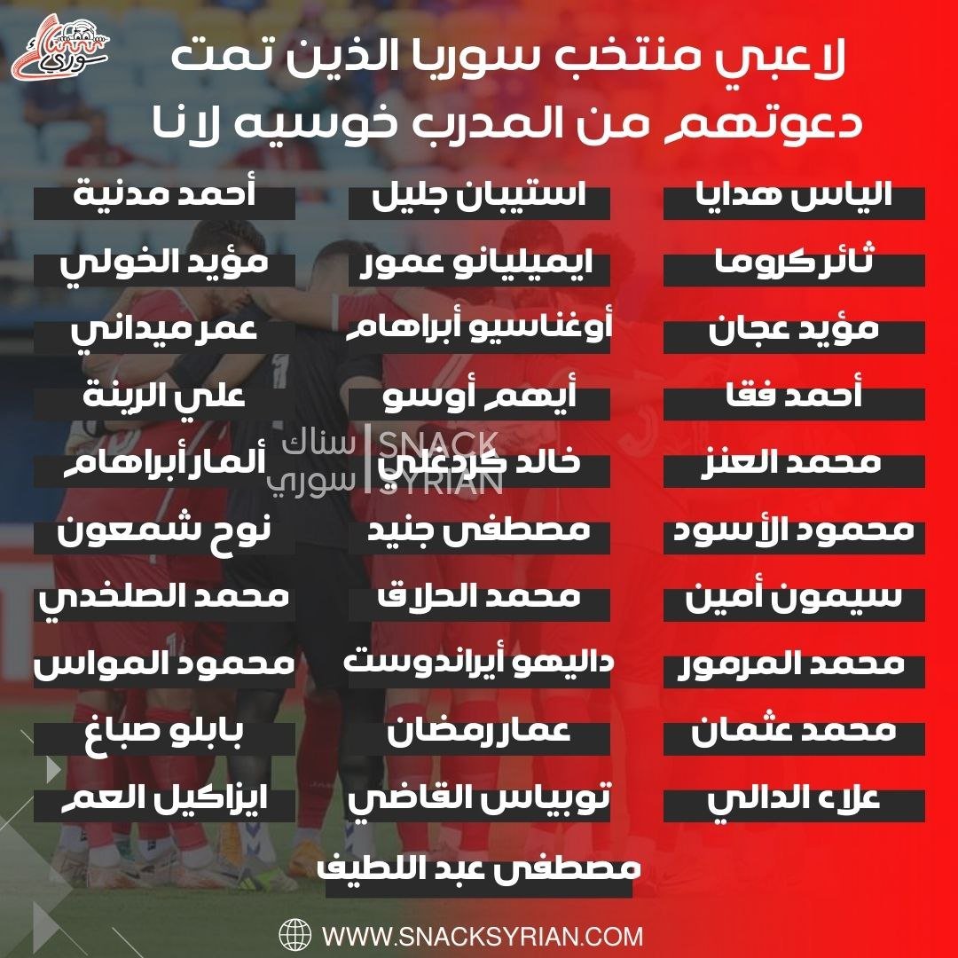 لاعبي منتخب سوريا الذين تمت دعوتهم بواسطة خوسيه لانا