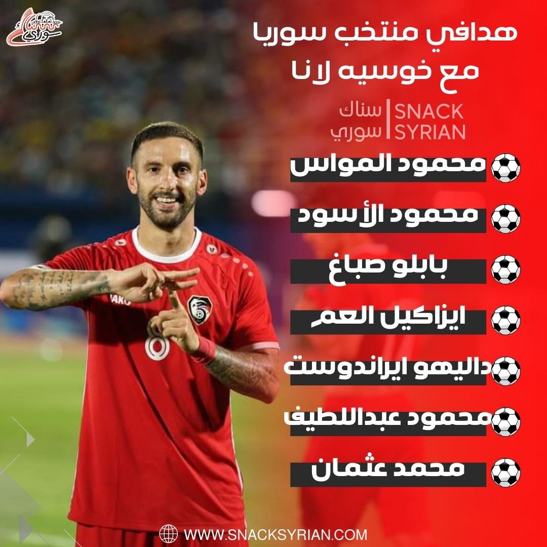 هدافي منتخب سوريا مع خوسيه لانا