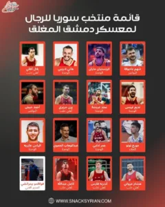 قائمة منتخب سوريا للرجال بكرة السلة