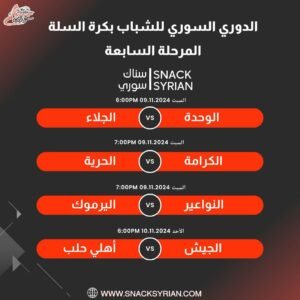 جدول مباريات المرحلة السابعة من الدوري السوري للشباب بكرة السلة 