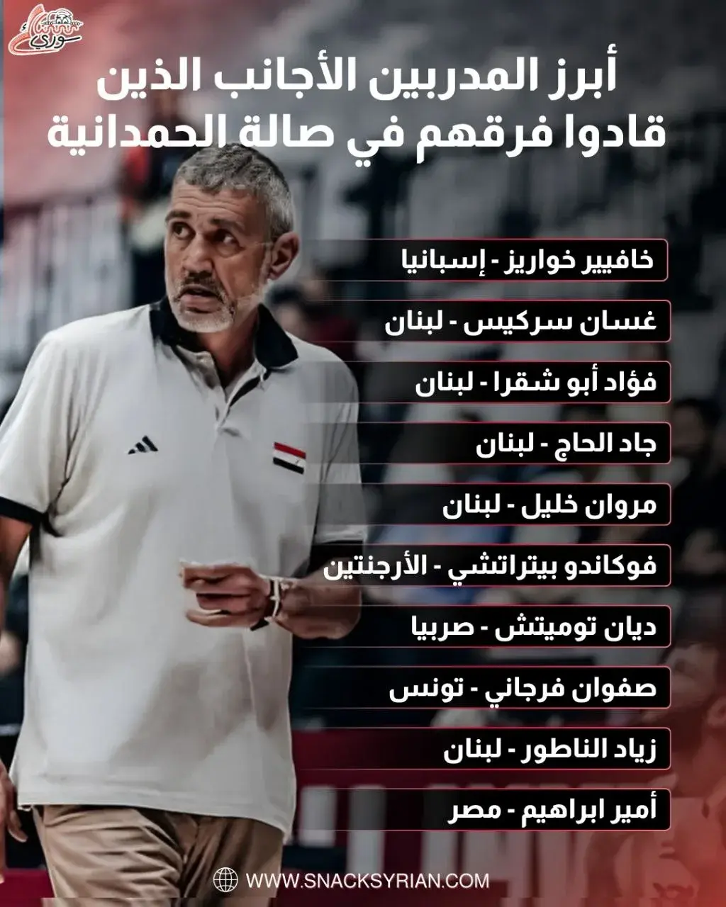 أبرز المدربين الأجانب الذين فادوا فرقهم في صالة الحمدانية