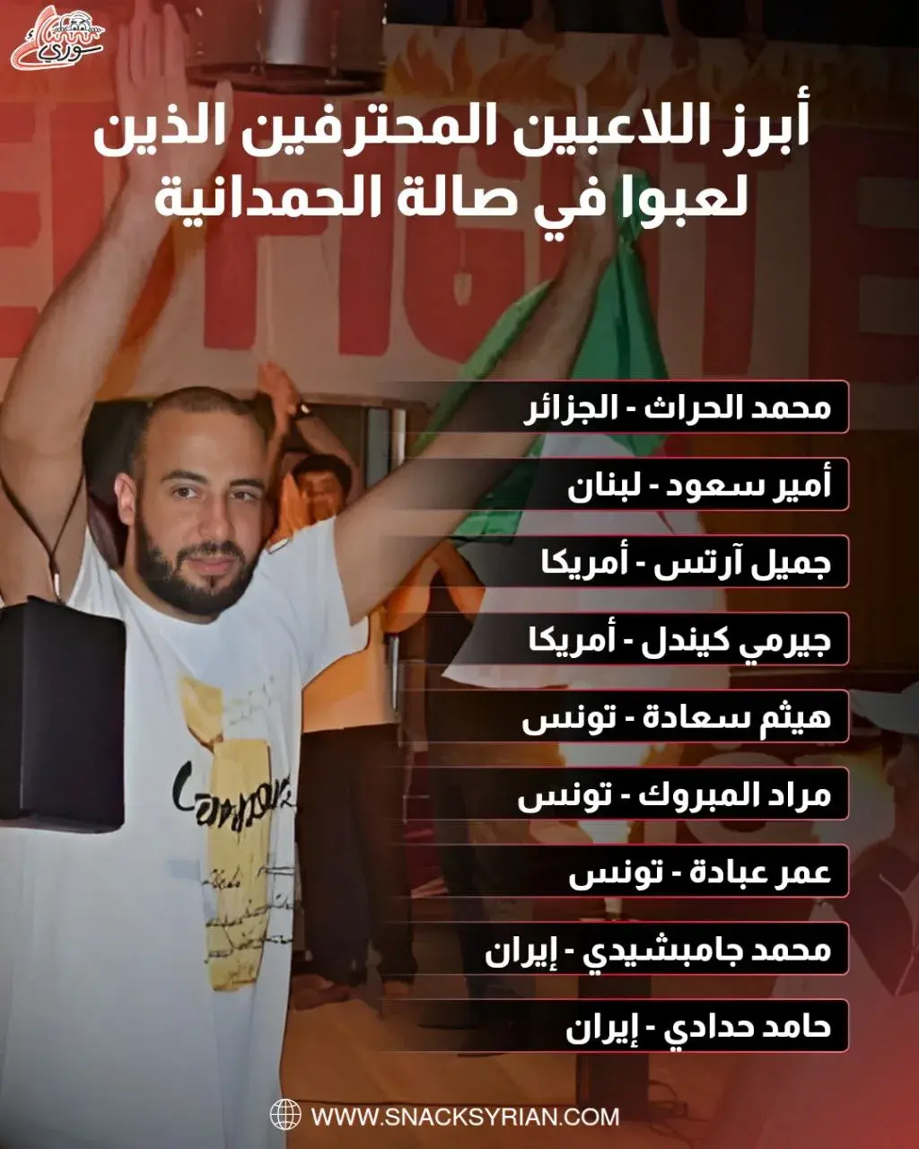 أبرز اللاعبين المحترفين الذين لعبوا في صالة الحمدانية