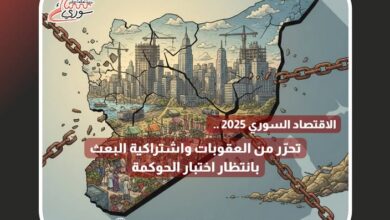 الاقتصاد السوري 2025