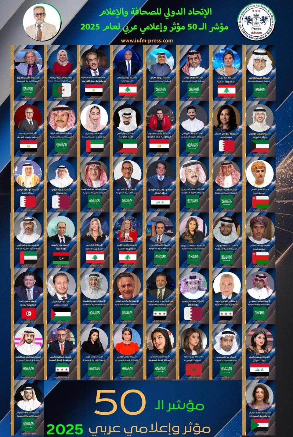 افضل 50 مؤثر إعلامي عربي 2025